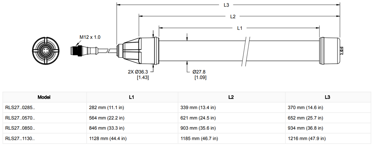 Mechanical Drawing - Banner Engineering RLS27 Pro Rugged Strip Lights
